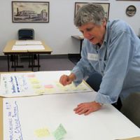 Parish social ministry training
