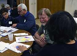 Lenten retreat offers day of meditative prayer