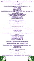 Vacunas COVID-19