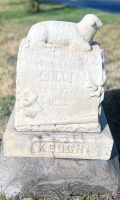 Sculptor restores 125-year-old headstone in Mount Calvary Catholic Cemetery