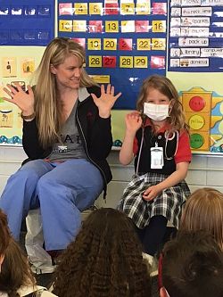 Program enlightens kindergartners about jobs in community
