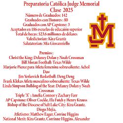 FELICIDADES Clase del 2025 Preparatoria Católica Judge Memoria